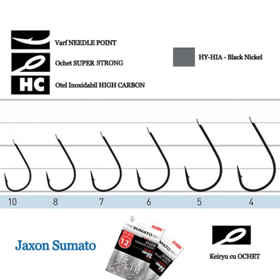 Carlige sumato keiryu nr 4 negru hy-hia04