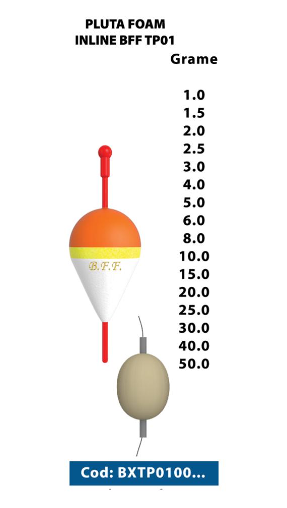 Pluta foam tp01 1.5gr bxtp010015