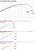 Lanseta Yamaga Blanks BattleWhip TR 69 D, 2.07m, 50-80g, 2buc YB17744