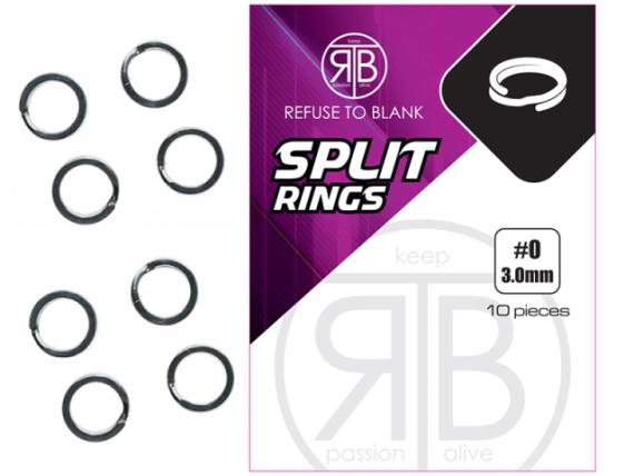 Anou split rings, Rtb