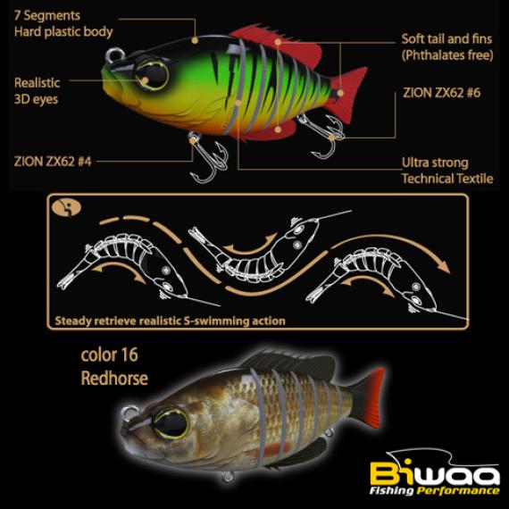 Vobler Swimbait Biwaa Seven Section Redhorse, 10cm B000517