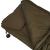 Pat Pescuit Avid Carp Revolve System, 6 Picioare