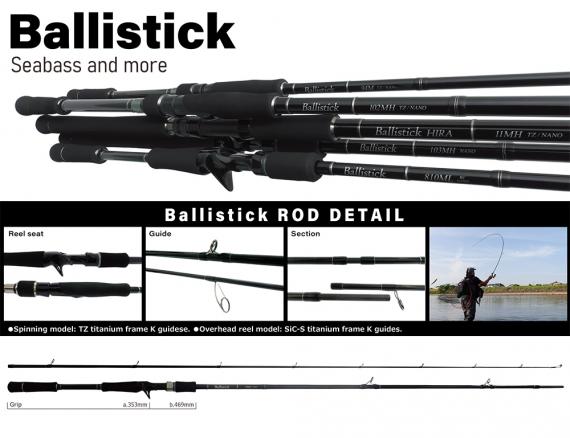 Lanseta YAMAGA BALLISTICK 93M NANO BAIT CAST 2.83m, 8-42g, 2 buc