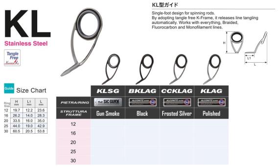 Inel fuji alconite seria k bklag nr 20 mbklag20