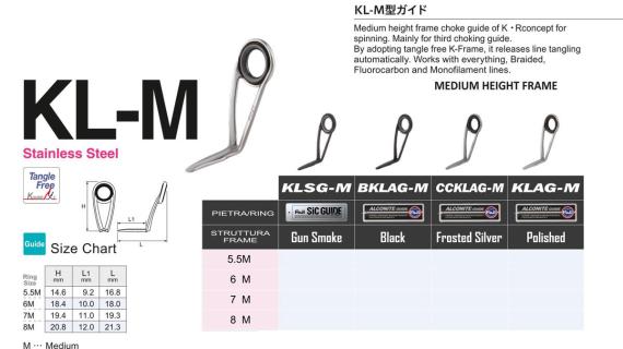 Inel fuji alconite seria k klag nr 5.5m mklag5.5m