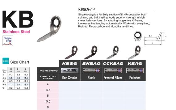 Inel fuji alconite seria k kbag nr 5 mkbag5