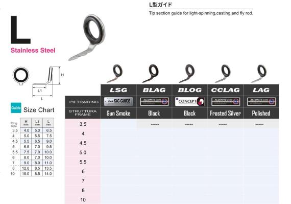 Inel fuji sic lsg nr 4.5  mlsg4.5