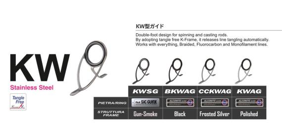 Inel fuji sic seria k kwsg nr 6 mkwsg6