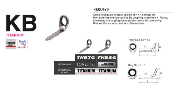 Inel fuji sic titanium tkbsg nr 5 mtkbsg5