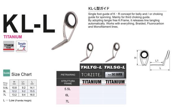 Inel fuji sic titanium tklsg nr 6l mtklsg6l