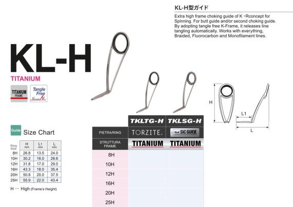 Inel fuji sic titanium tklsg nr 16h mtklsg16h