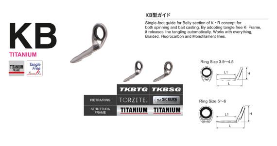 Inel fuji titanium torzite t-kbtg nr 5.5 mtkbtg5.5