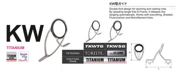 Inel fuji titanium torzite t-kwtg