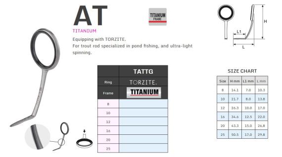 Inel fuji titanium torzite t-lrvtg nr 12 mtlrvtg12