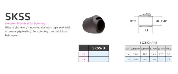 Mandrina fata spin skss 17b mskss17/b