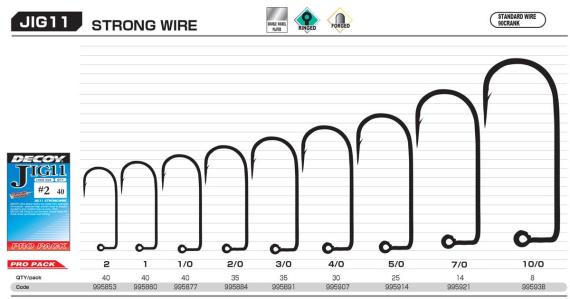 Carlige jig decoy pro pack jig11 strong wire nr.4/0 995907