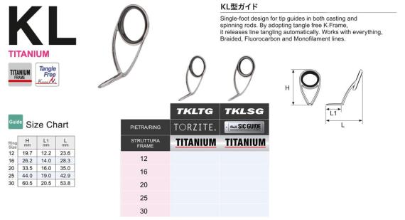 Inel fuji sic titanium tklsg nr 5.5m mtklsg5.5m