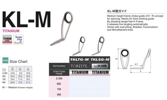 Inel fuji sic titanium tklsg nr 7m mtklsg7m