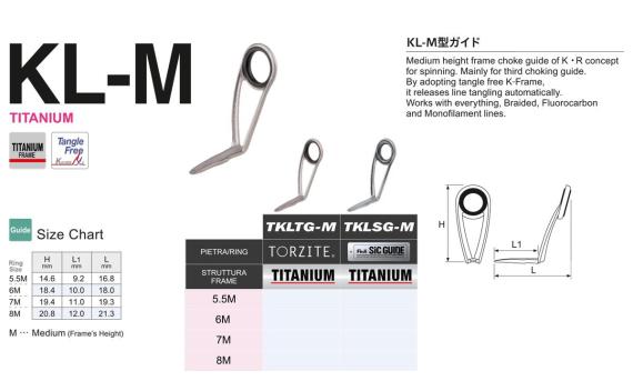 Inel fuji titanium torzite t-kltg nr 5.5m mtkltg5.5m