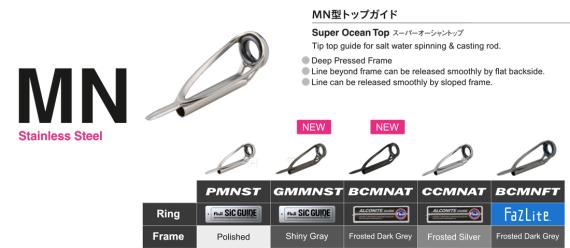 Inel varf fuji sic gmmnst 16 4.0 shini grey gmmnst1640