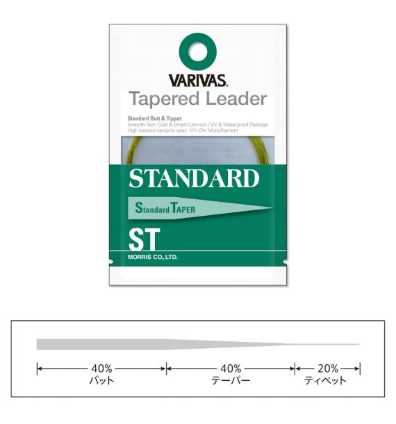 Inaintas fly tapered leader standard st 3x 12ft 0.205mm-0.51mm v53123