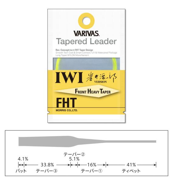 Inaintas fly tapered leader iwi fht 4x 16ft 0.165mm-0.46mm v53384x