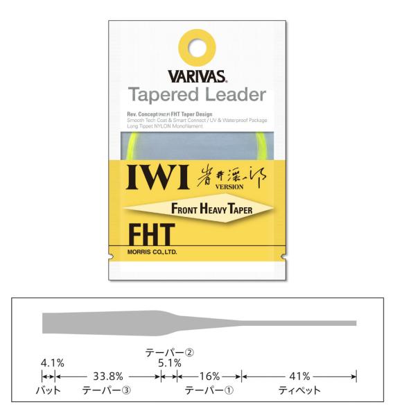 Inaintas fly tapered leader iwi fht 5x 16ft 0.148mm-0.45mm v53385x