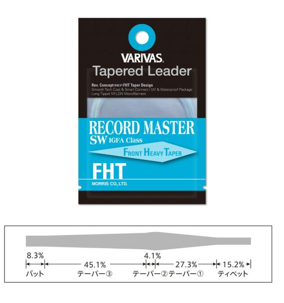 Inaintas fly tapered leader record master sw fht igfa 12ft 8lb 0.24mm-0.50mm v53143