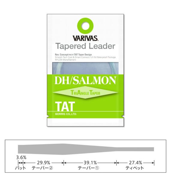 Inaintas fly tapered leader dh/salamon tat 0x 18ft 0.285mm-0.56mm v53251