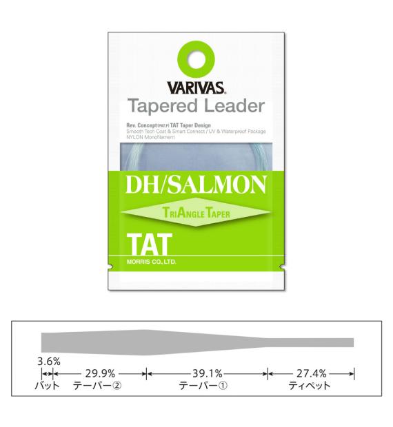 Inaintas fly tapered leader dh/salamon tat 2x 18ft 0.235mm-0.52mm v53253