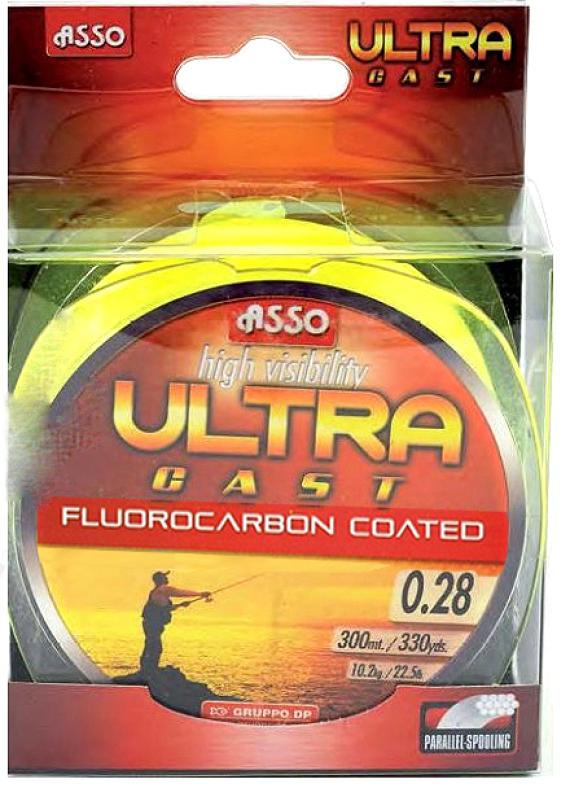 Fir asso ultra cast galben fluo 0.32mm 300m