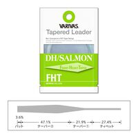 Inaintas fly tapered leader dh/salamon fht 0x 18ft 0.285mm-0.56mm v53211